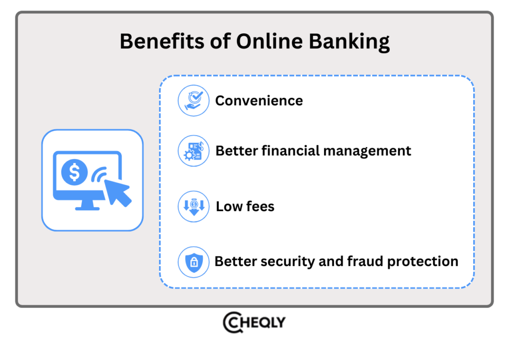 benefits of online banking