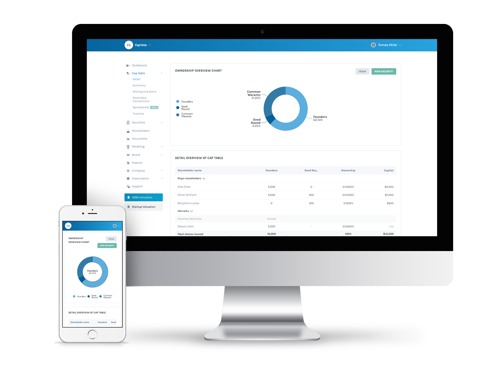Manage Your Company Equity With Eqvista Cheqly