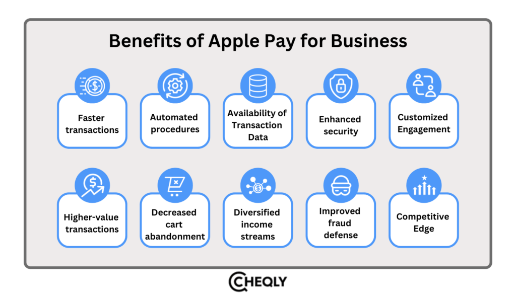 Benefits of apple pay for business