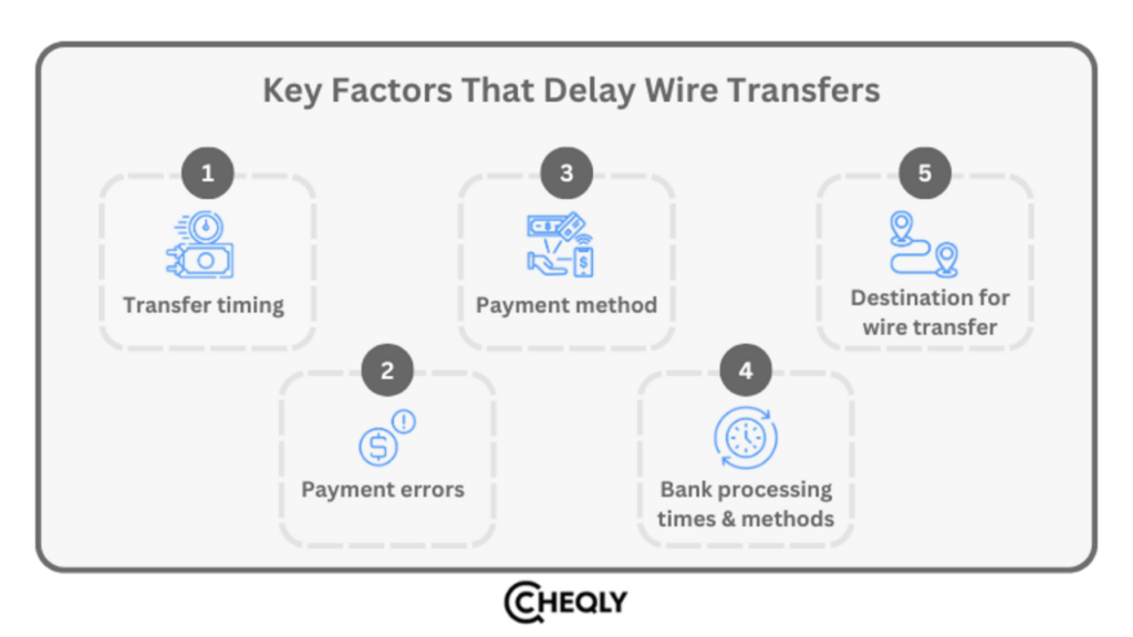 Key factors that delay wire transfers