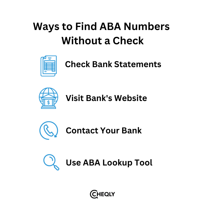 Ways to Find ABA Numbers without a Check