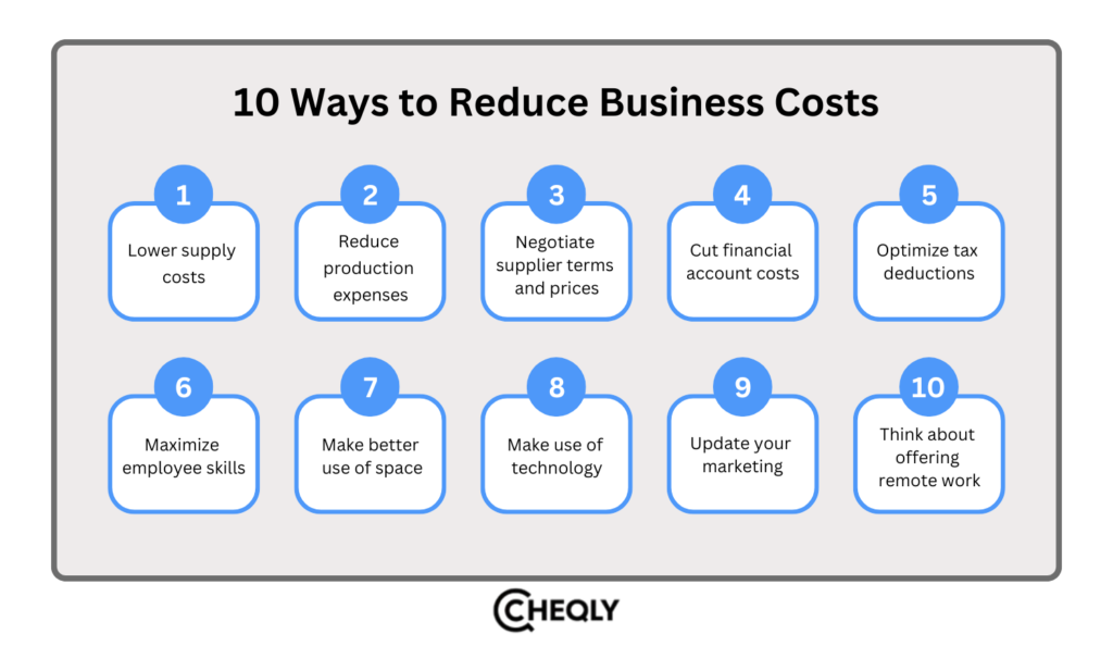 10 ways to reduce business costs