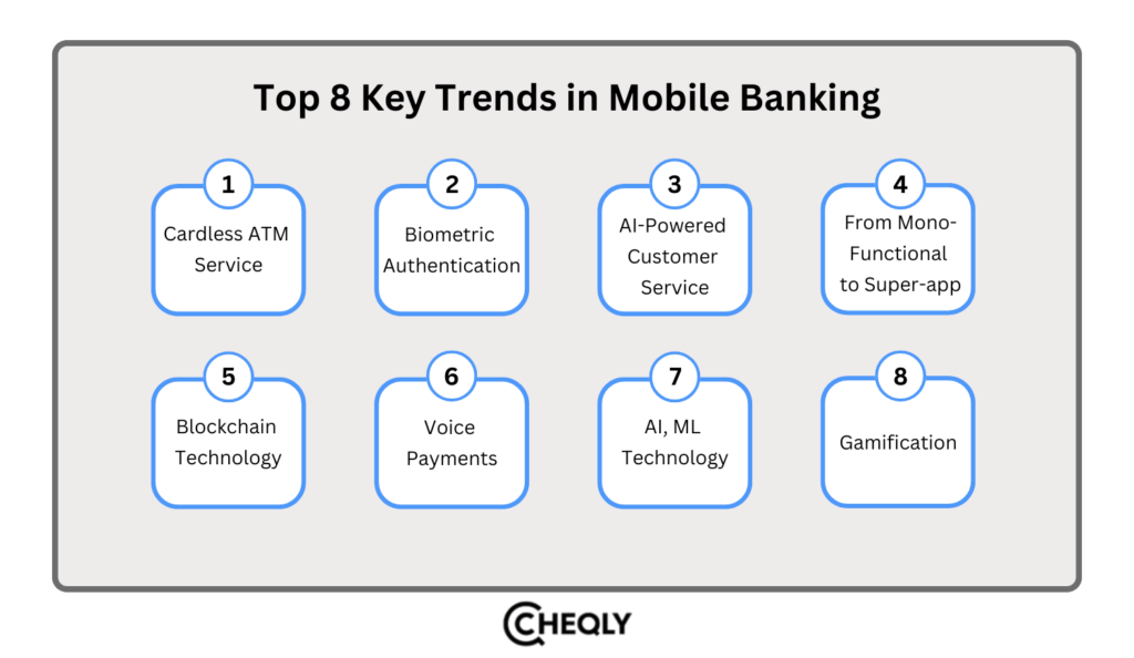 Top 8 Key Trends in Mobile Banking