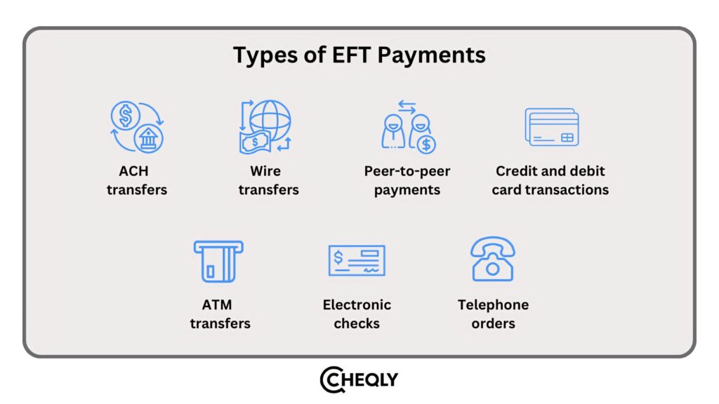 types of EFT payments