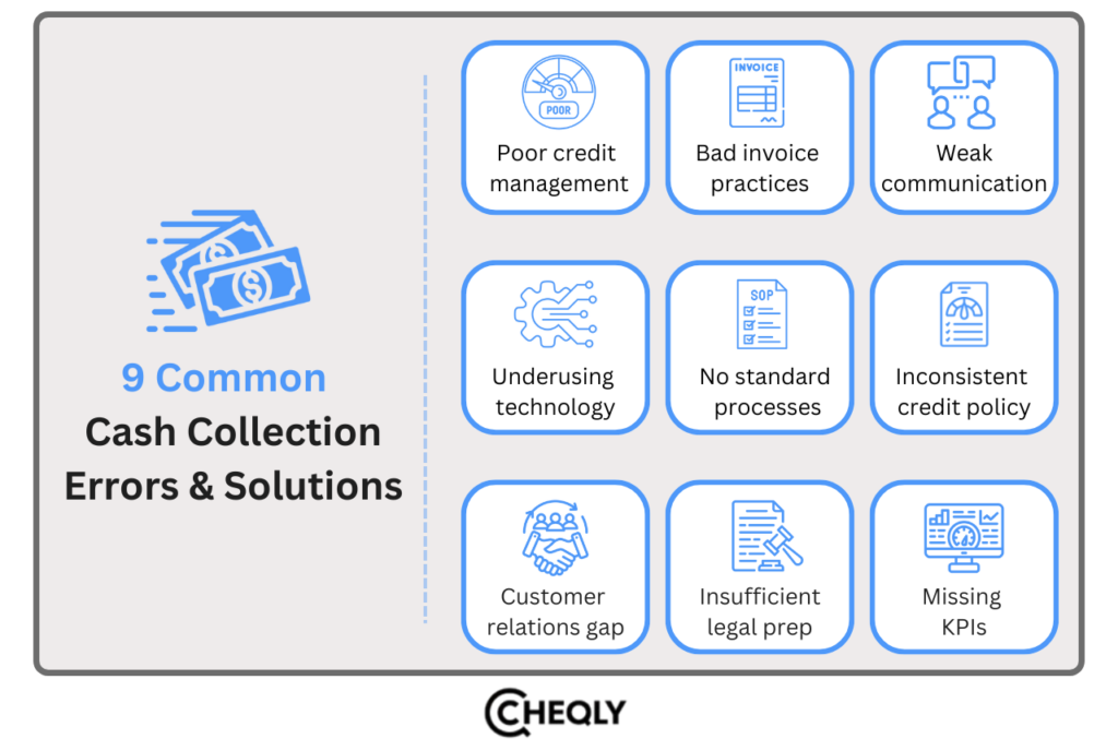9 common cash collection errors and solutions