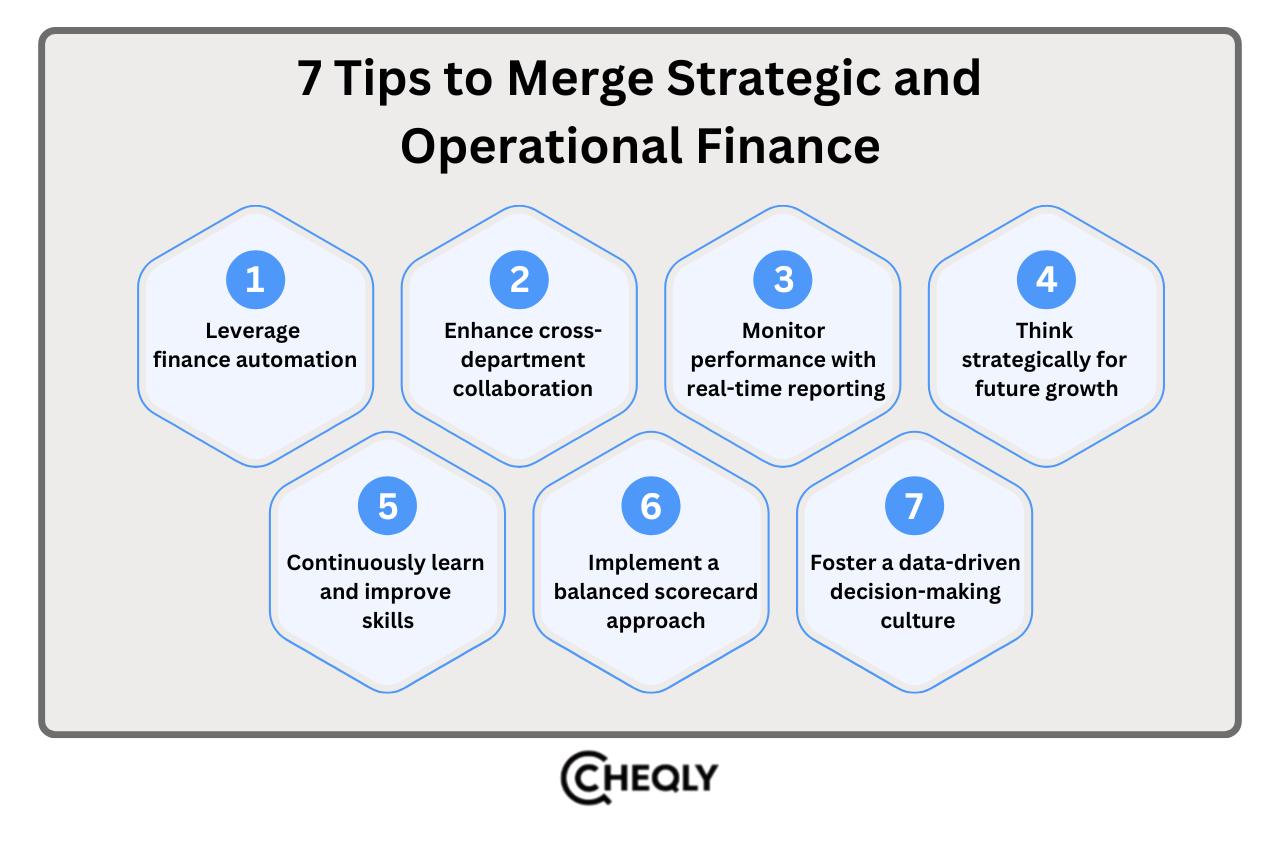 Operational Finance: CFO’s Strategic Leadership Guide | Cheqly