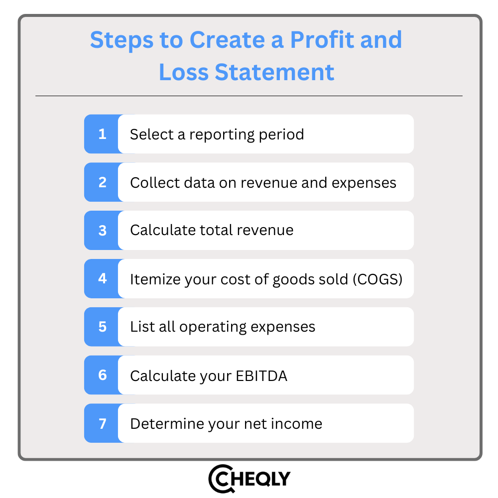steps to create a profit and loss statement