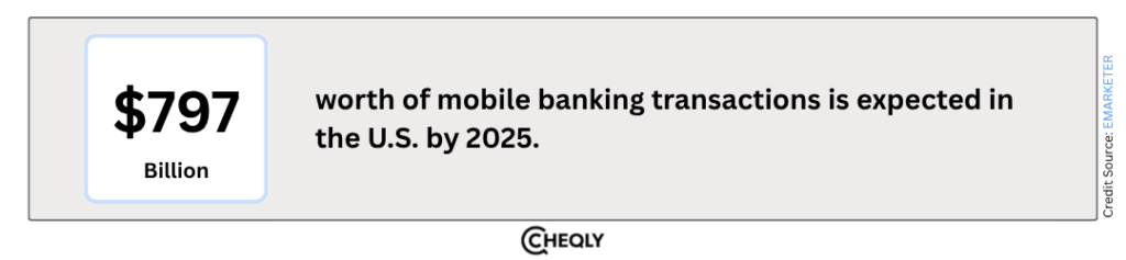 mobile banking transactions