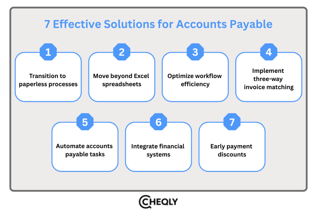 7 effective solutions for accounts payable