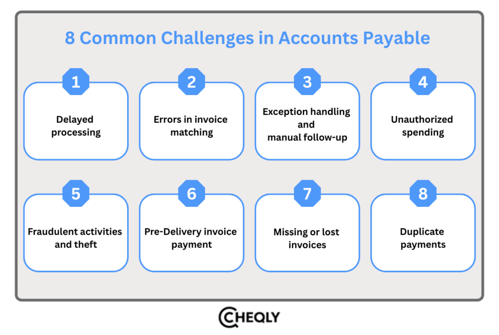 8 common challenges in accounts payable