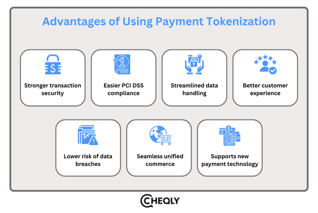 advantages of using payment tokenization
