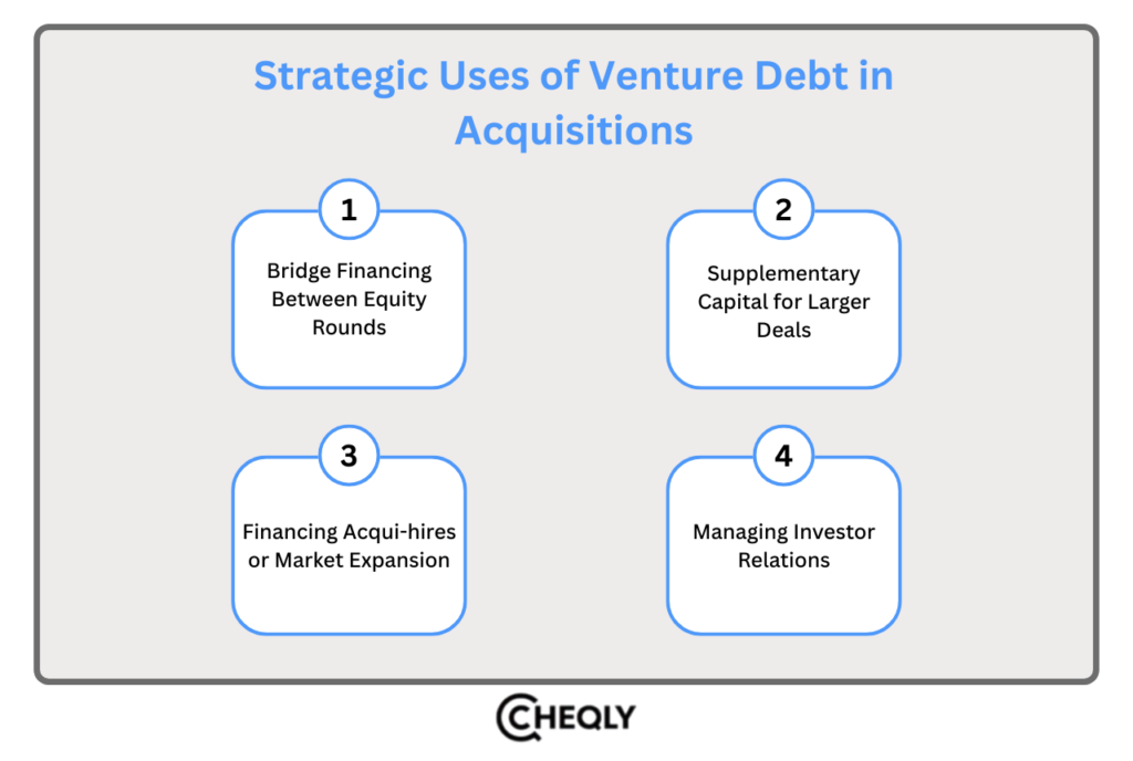 strategic uses of venture debt in acquisitions