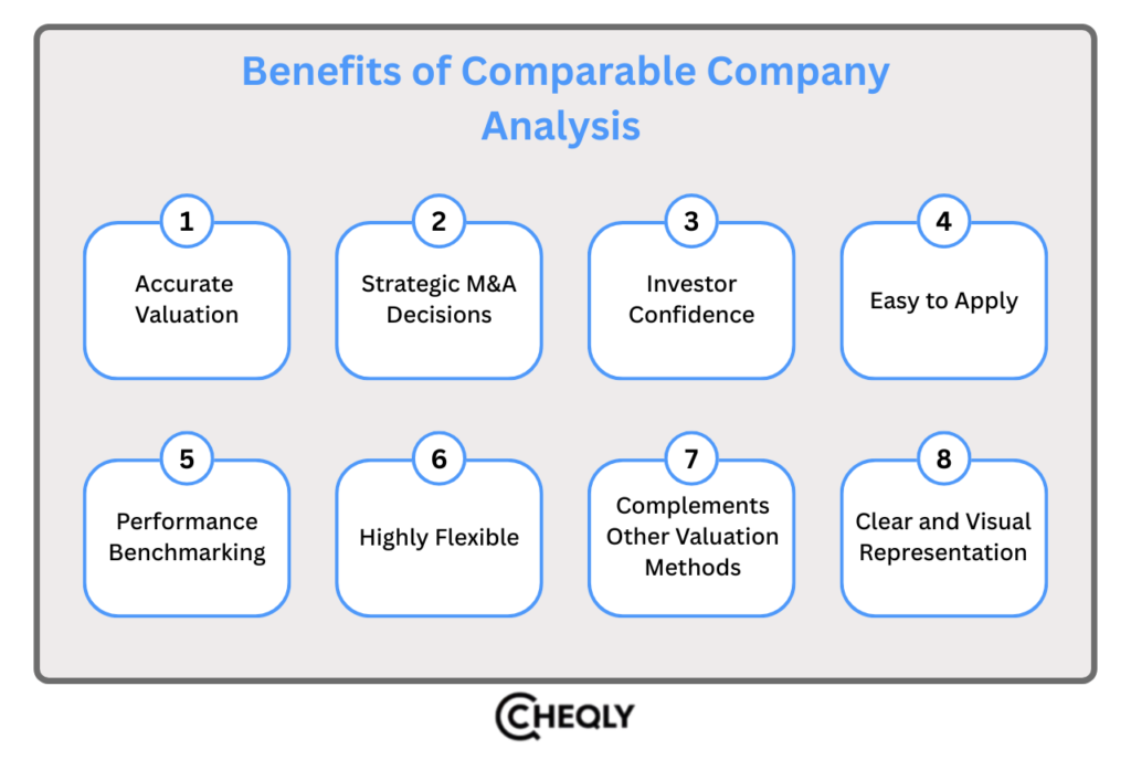 benefits of comparable analysis