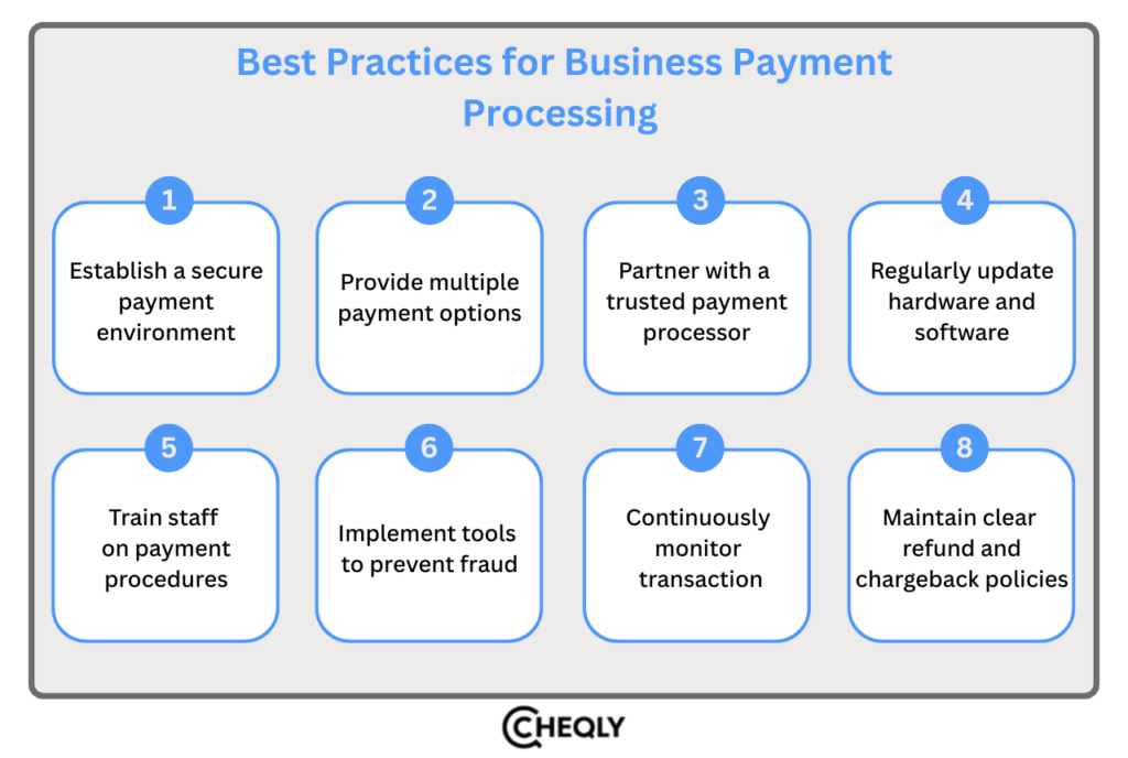 Best Practices for Business Payment Processing