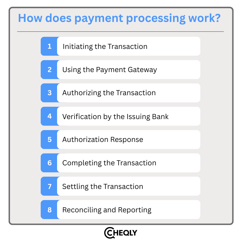 how does payment processing work