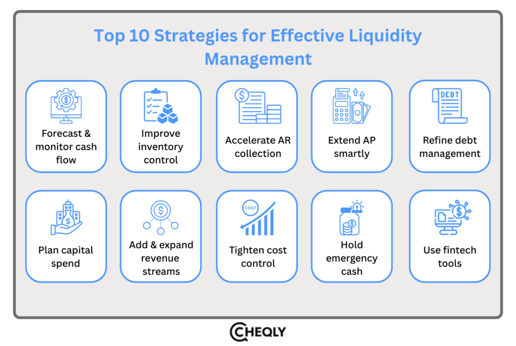 top 10 strategies for effective liquidity management
