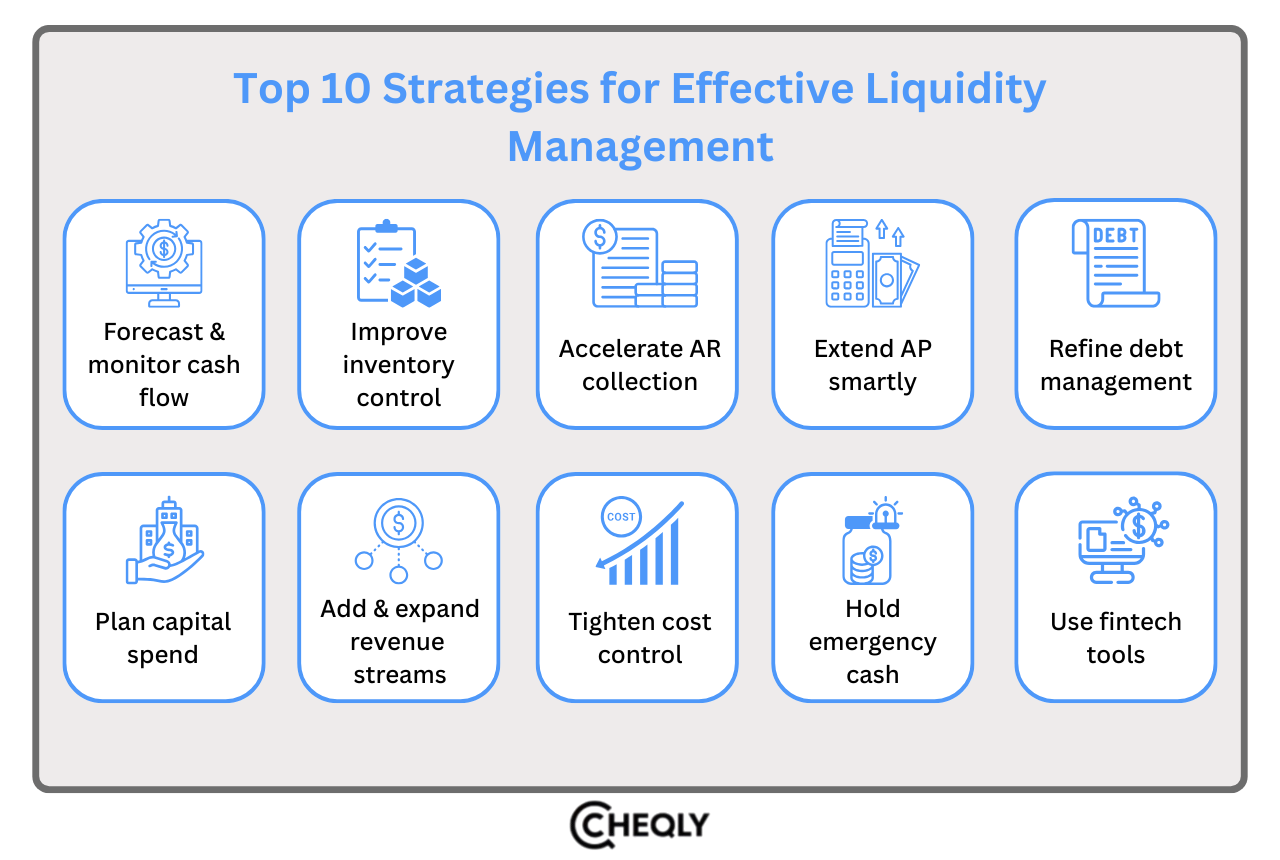 10 Practical Ways to Enhance Business Liquidity Management | Cheqly
