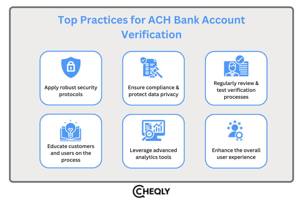 top practices for ACH bank account verification