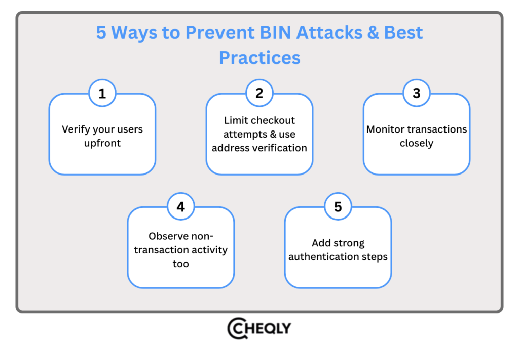 5 ways to prevent BIN attacks & best practices