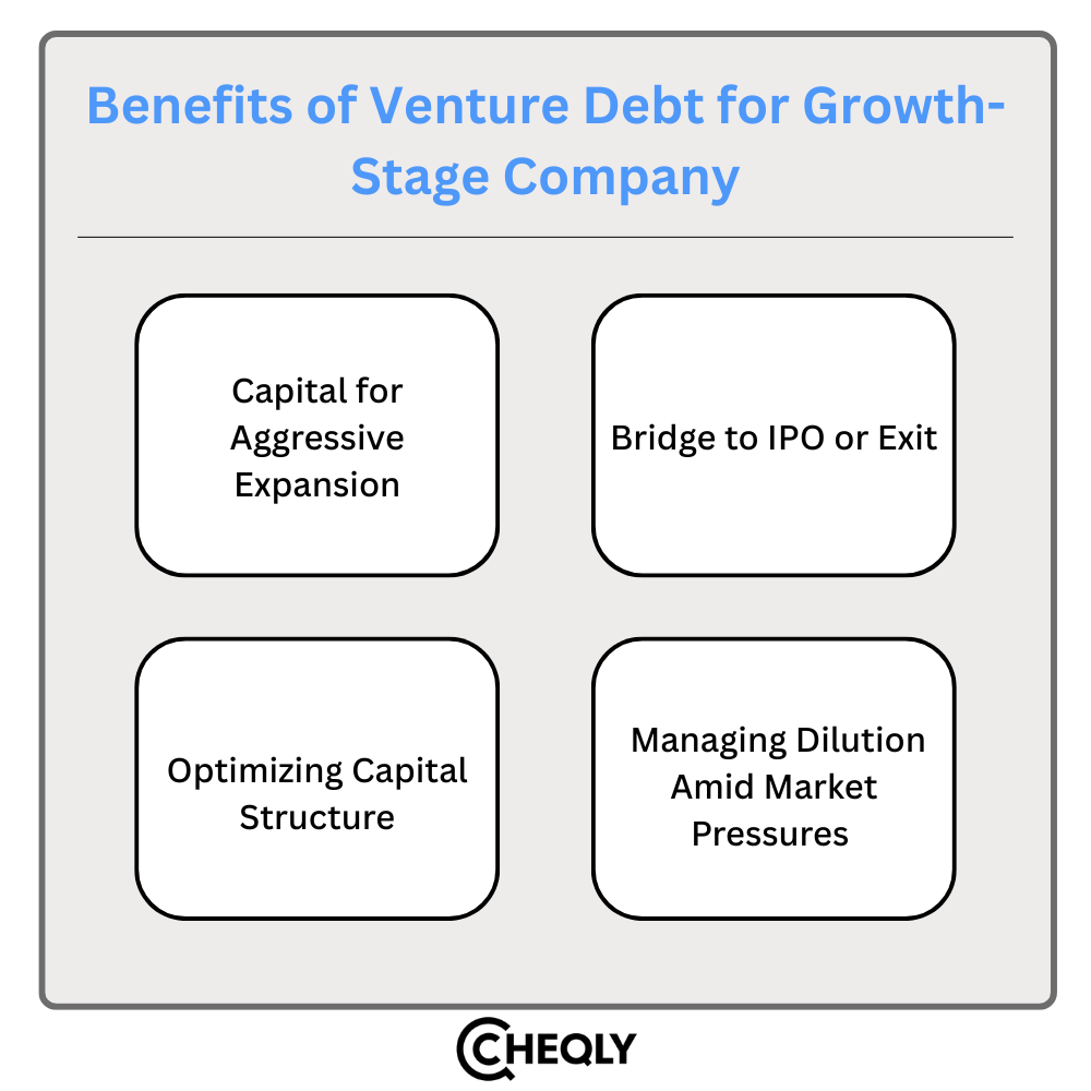 Benefits of venture debt for growth stage company