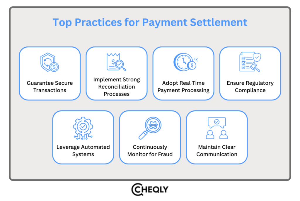 top practices for payment settlement