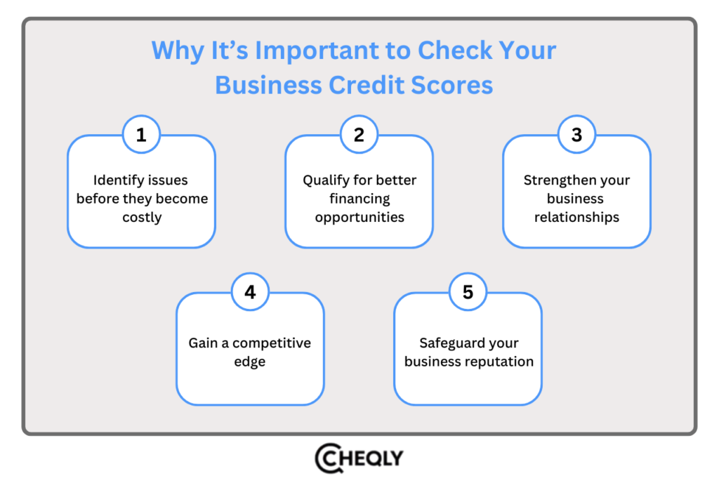 why its important to check your business credit scores