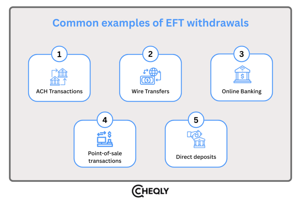 common examples of EFT withdrawals