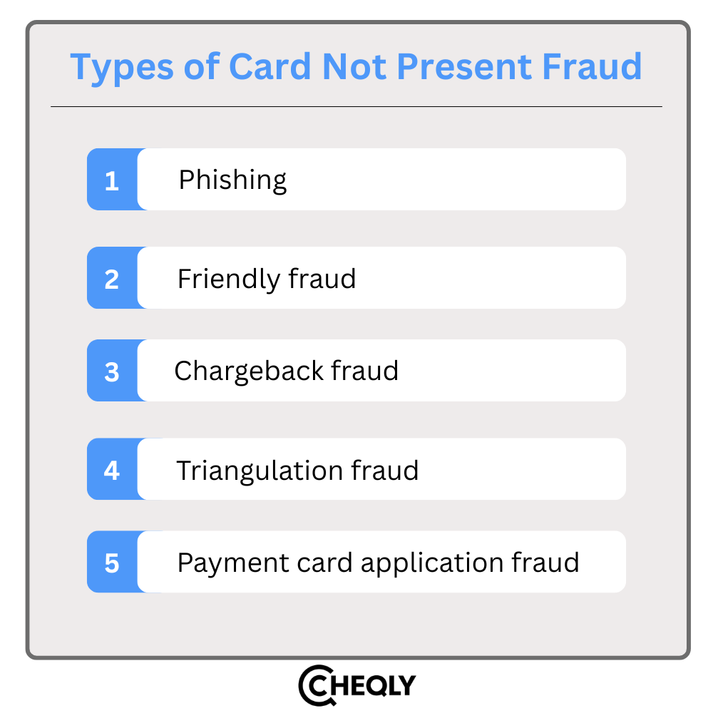 types of card not present fraud