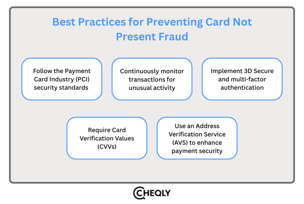 best practices for preventing card not present fraud