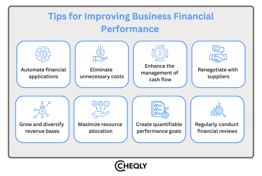 tips for improving business financial performance