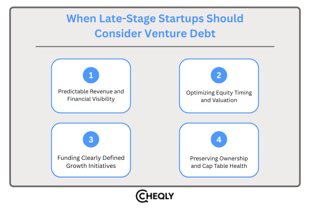 when late-stage startups should consider venture debt