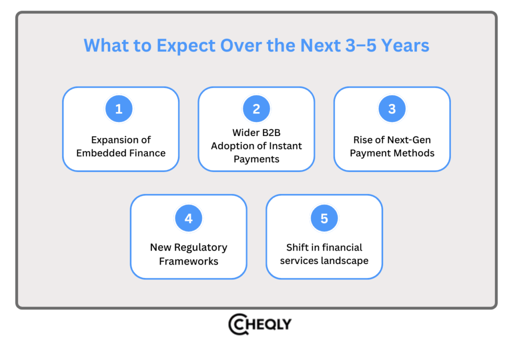 what to watch in the next 3–5 years 