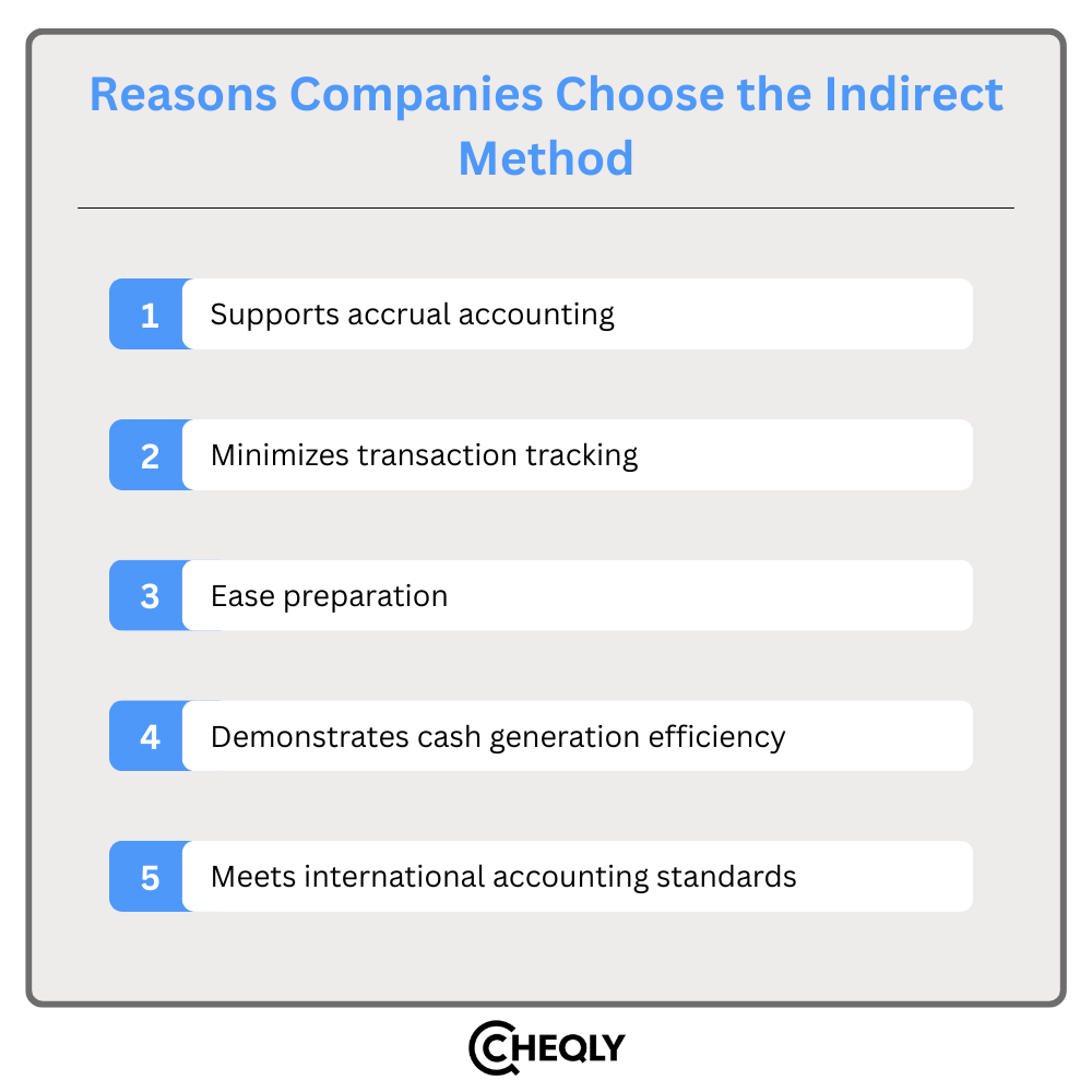 reasons companies choose the indirect method