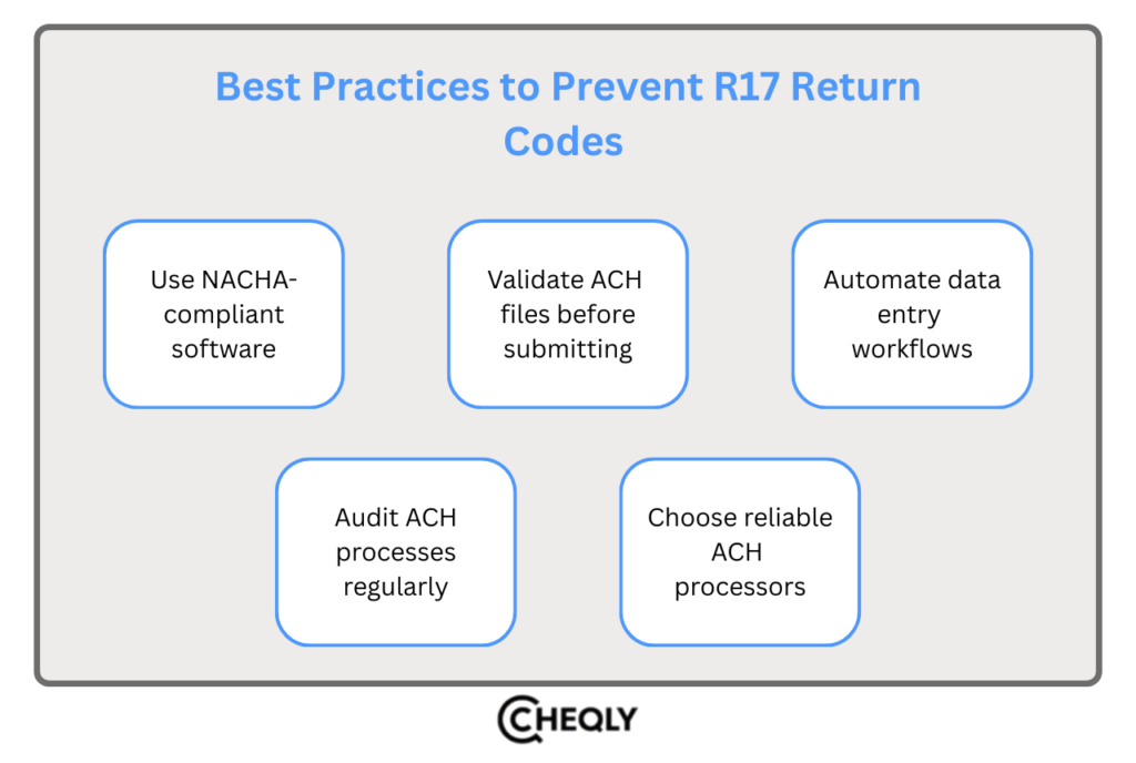 best practices to prevent R17 return codes