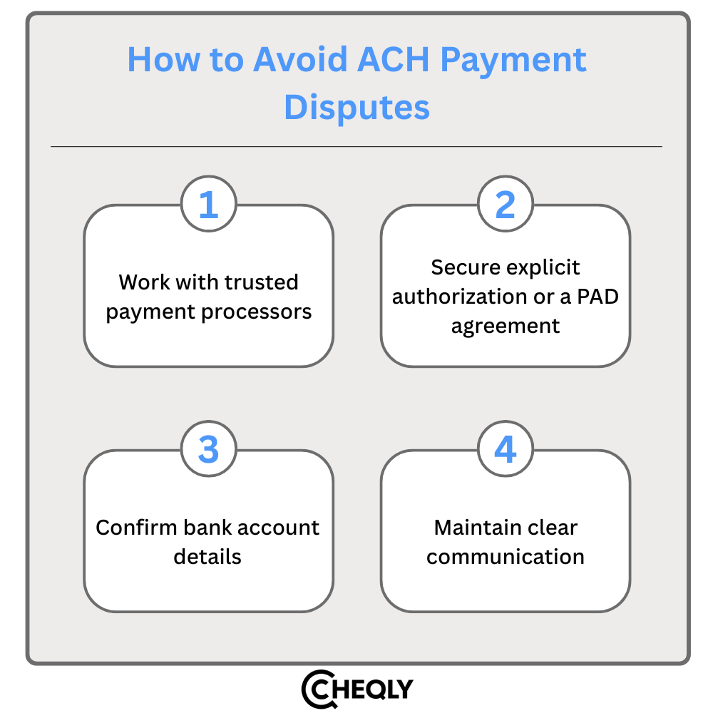 how to avoid ACH payment disputes