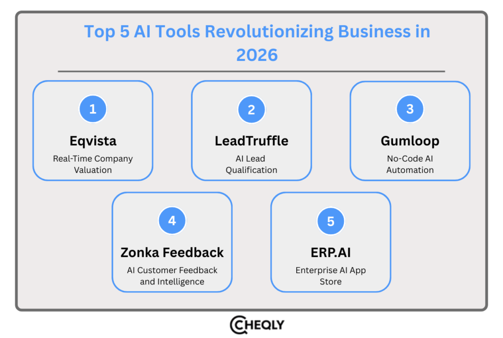 top 5 ai business tools in 2026