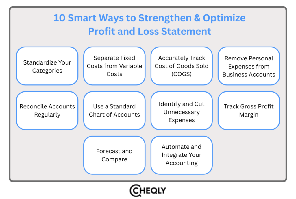 10 Smart Ways to Strengthen & Optimize Profit and Loss Statement