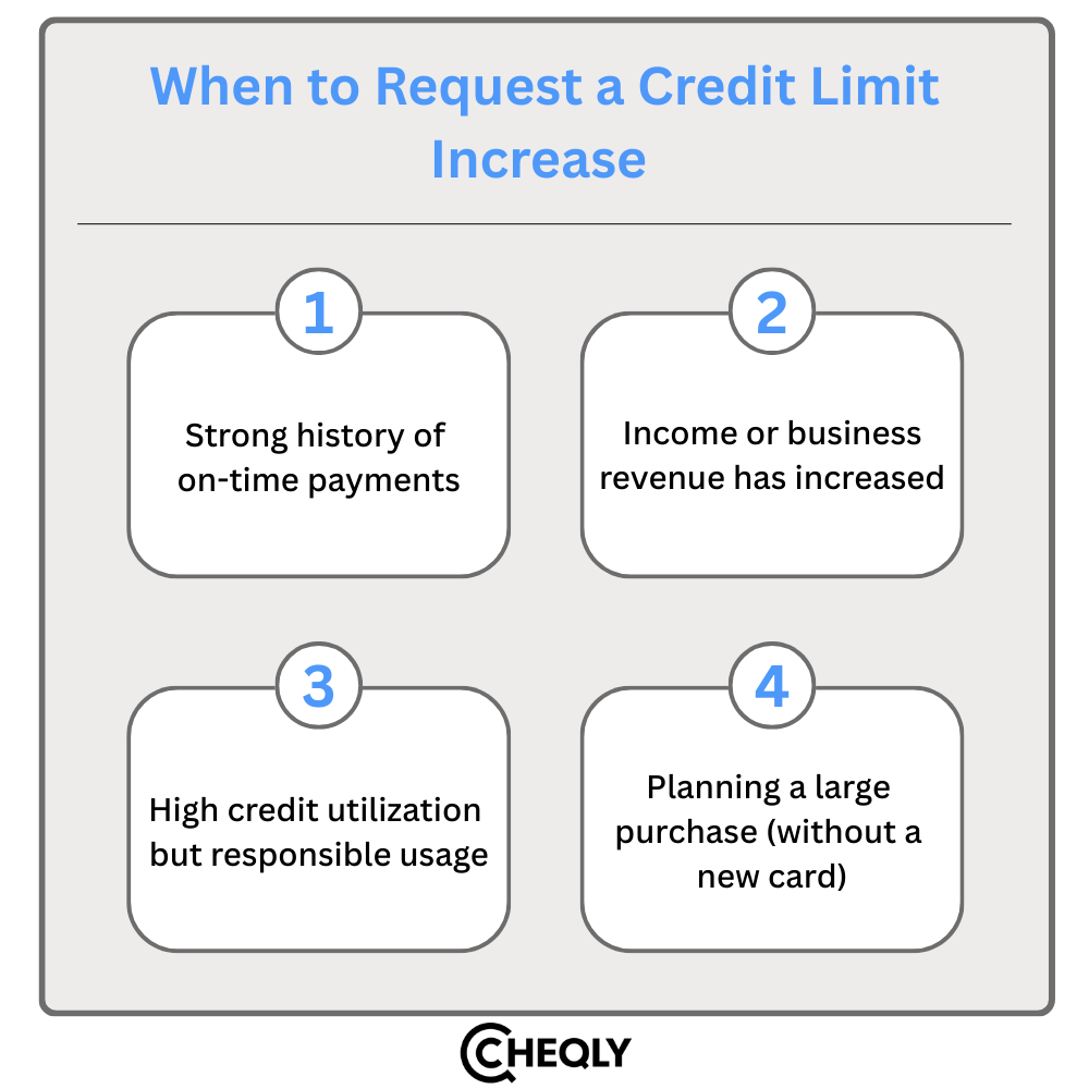 When to request a credit limit increase