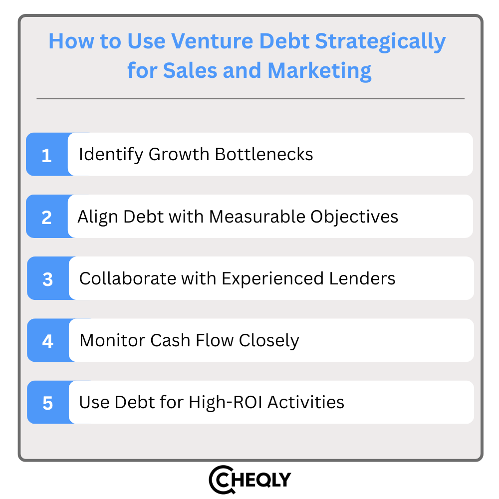 How to use venture debt strategically for sales and marketing