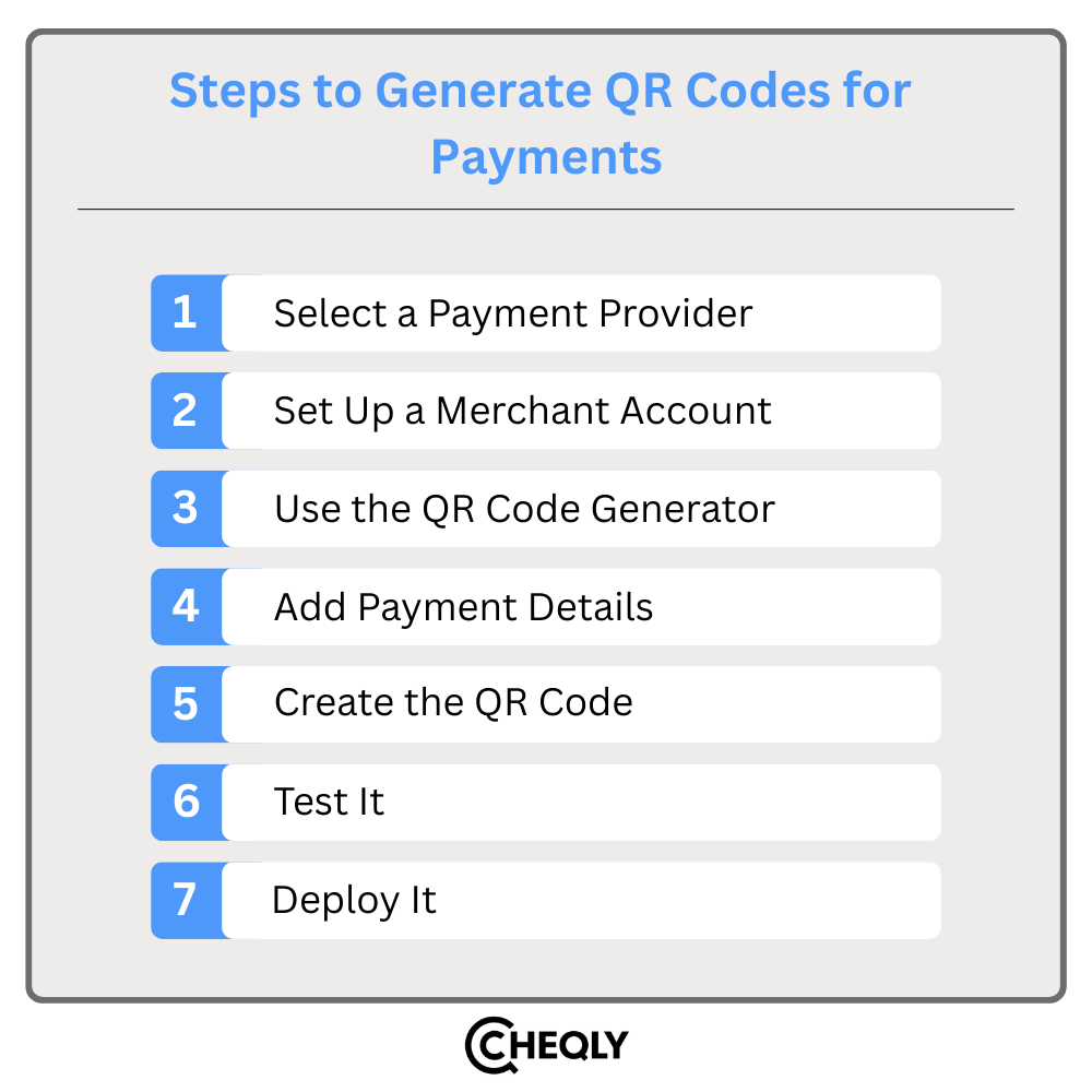 Steps to generate QR codes for payments