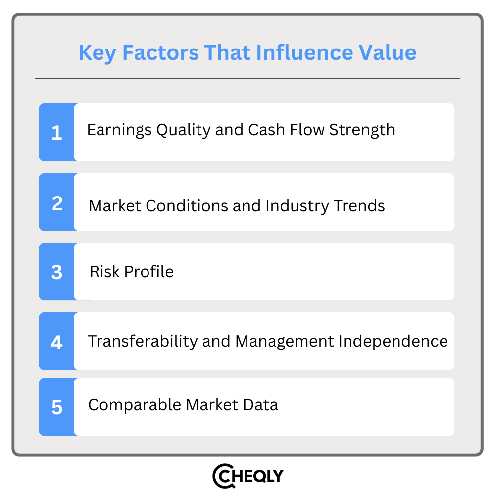 Key factors that influence value