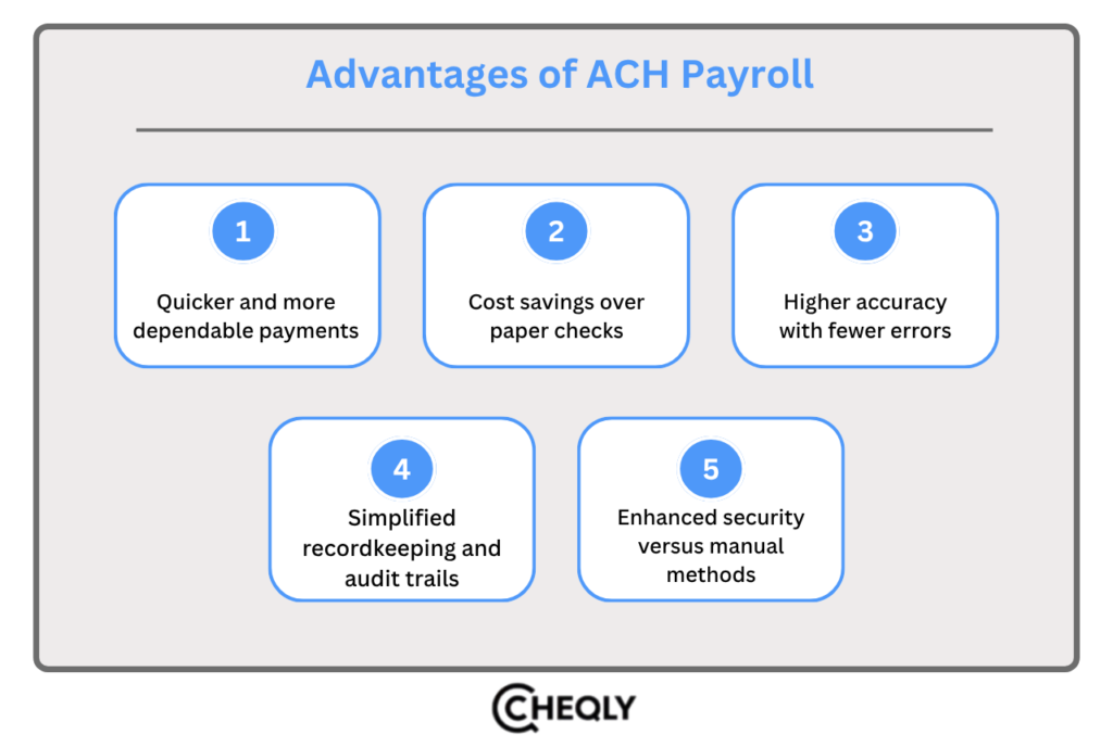 Advantages of ACH payroll