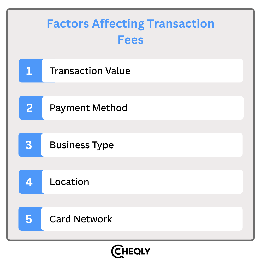 Factors affecting transaction fees