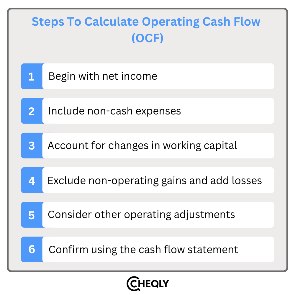 Steps to calculate operating cash flow (OCF)