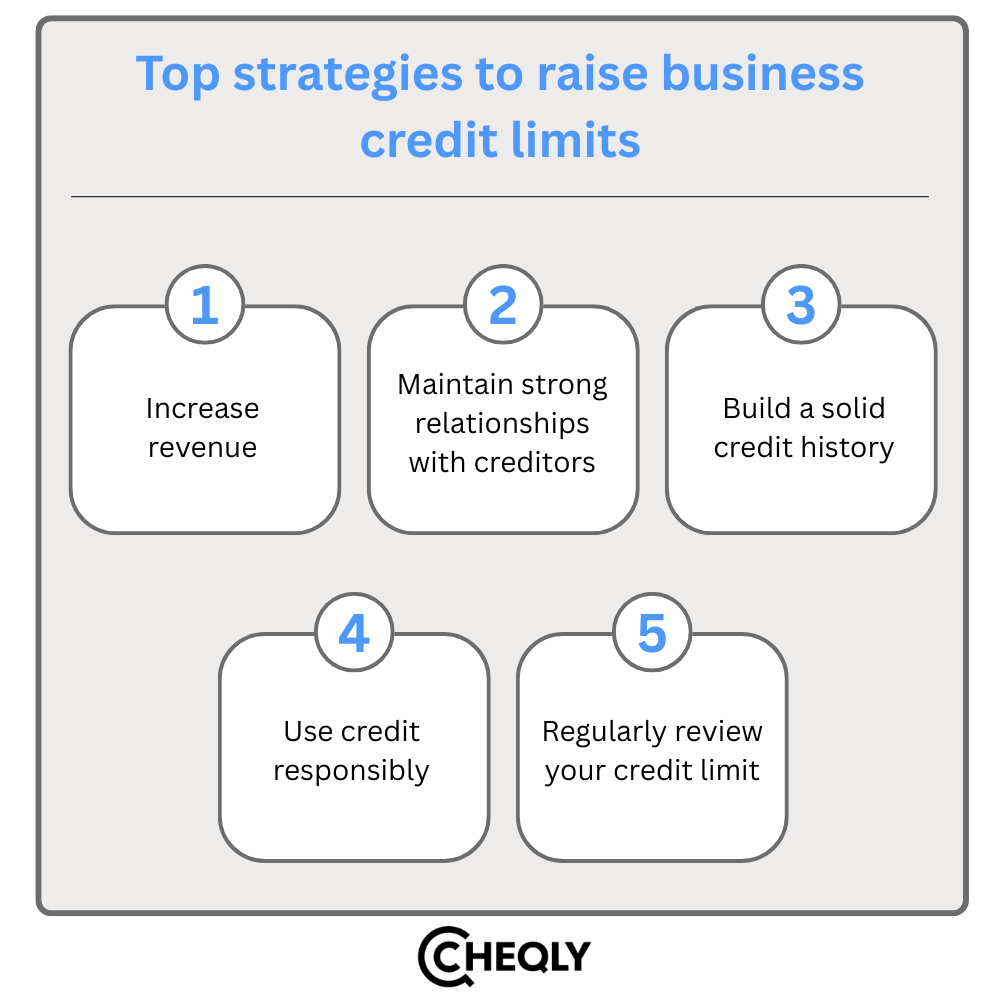 top strategies to raise business credit limits