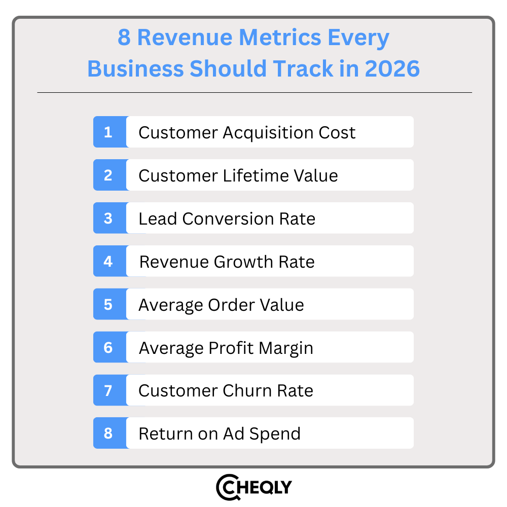 Key revenue metrics to look after