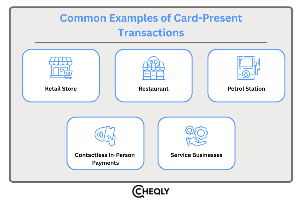 Common examples of card present transactions