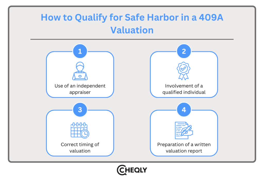 How to qualify for safe harbor in a 409a valuation