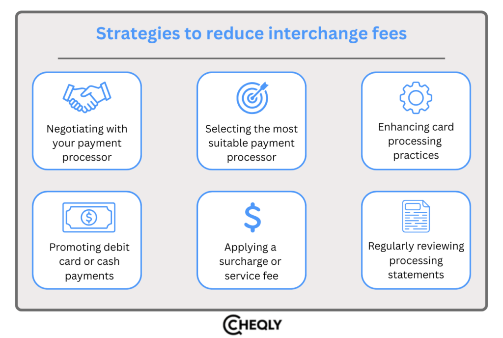 Strategies to reduce interchange fees