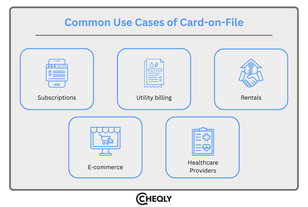 Common use cases of card on file